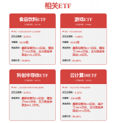 关心中材科技（利反弹