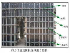 正在将来的经济舞台上联袂